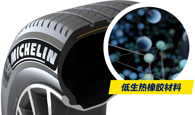 235/50R19 e•聆悦轮胎-Michelin中国丨米其林官方网站